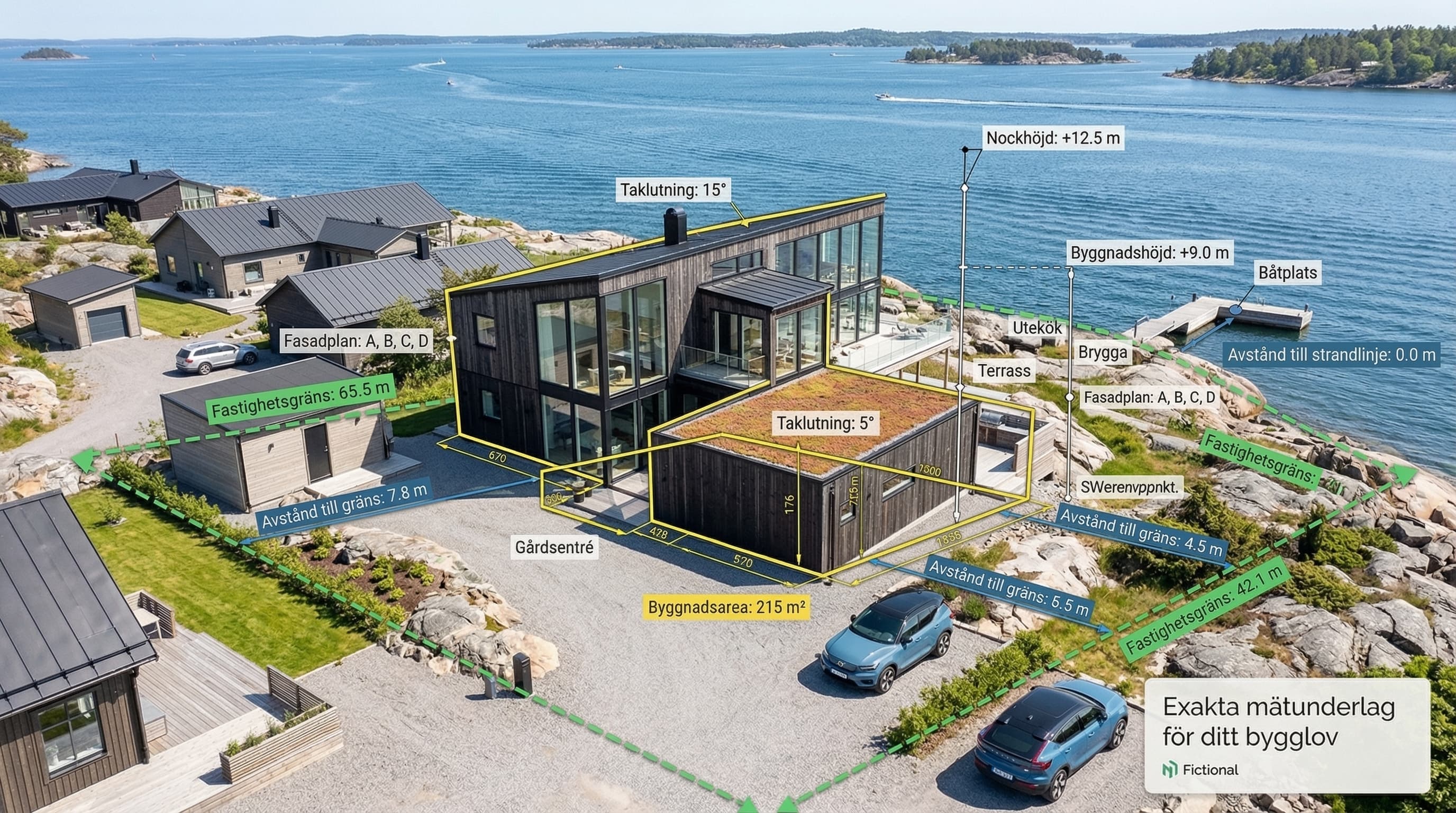 Ritningsunderlag — exakta mätunderlag för bygglov