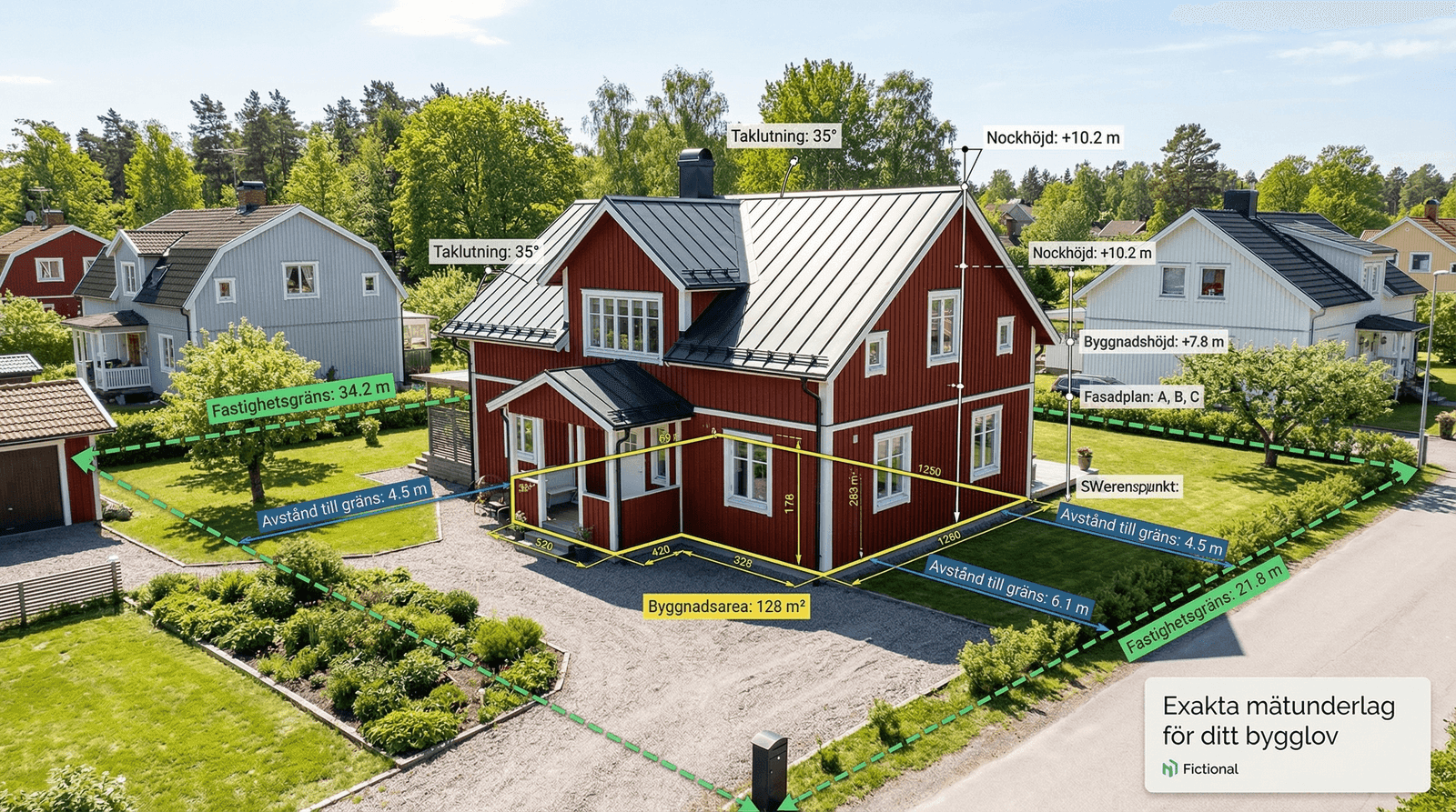 Uppmätning & Bygglovsunderlag med Drönare
